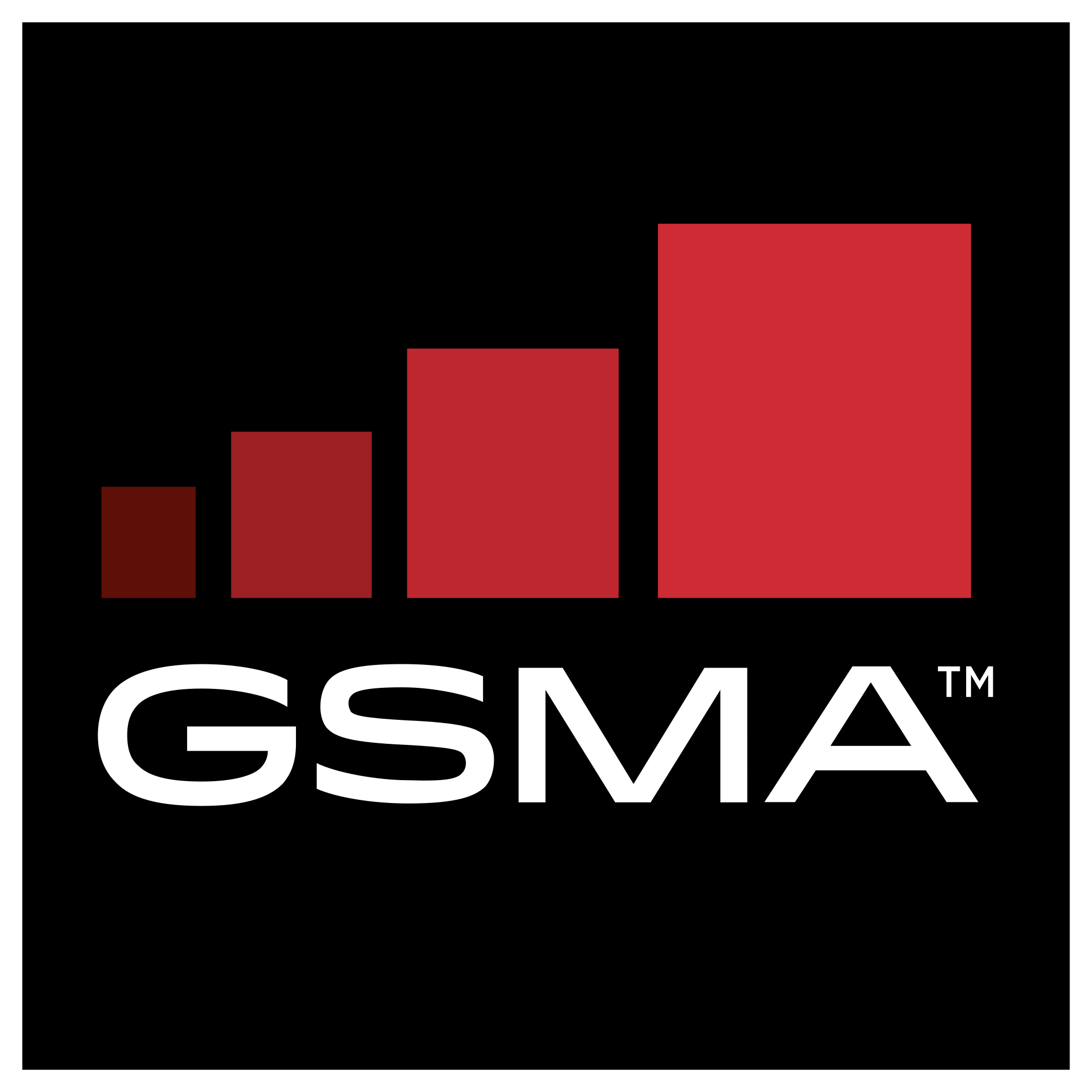 GSMA Industry Member
